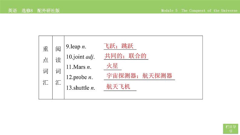 高中英语外研版选修8 Module 5  Section Ⅱ PPT课件06