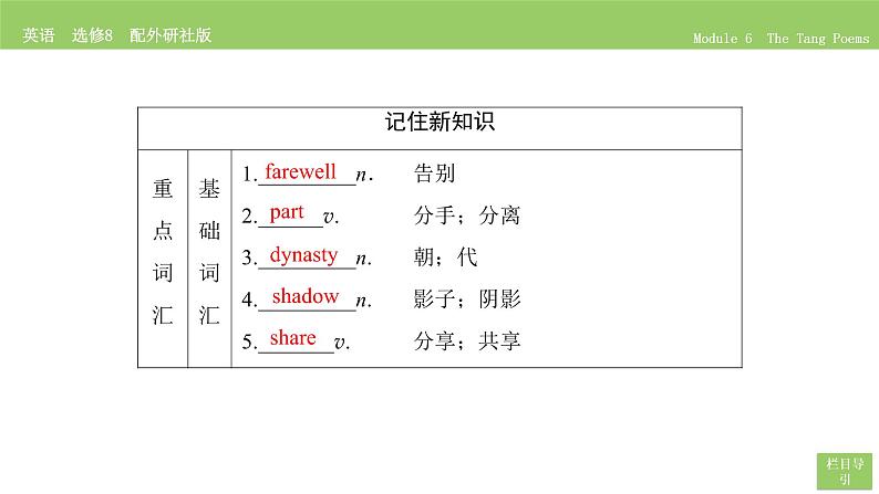 高中英语外研版选修8 Module 6  Section Ⅱ PPT课件第4页