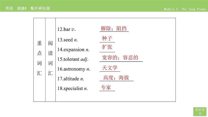 高中英语外研版选修8 Module 6  Section Ⅱ PPT课件第7页