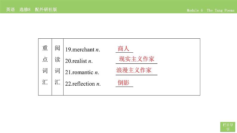 高中英语外研版选修8 Module 6  Section Ⅱ PPT课件第8页