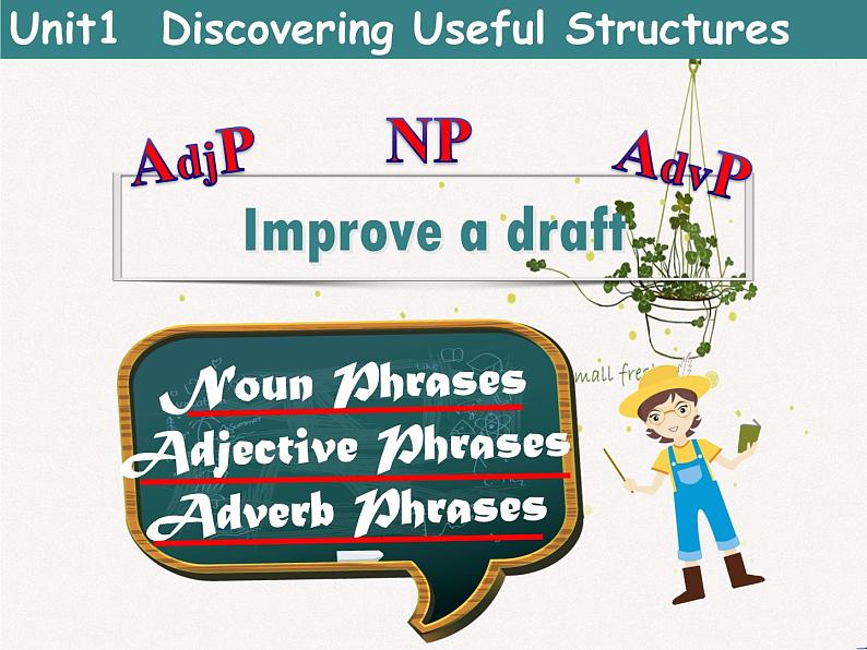 高一BOOK 1Unit 1Discovering Useful Structures课件PPT第3页