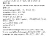 高中英語牛津譯林版（2020）選擇性必修第四冊 詞匯詳解課件 Unit2 Understanding eachother