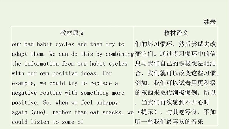 2022版新教材高中英语UNIT2HEALTHYLIFESTYLESectionⅠReadingandThinking课件新人教版选择性必修第三册08