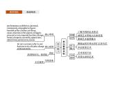 《新教材英语》北师大版（2019）必修第三册课件Unit7　SectionA