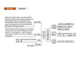 《新教材英语》北师大版（2019）必修第三册课件Unit9　SectionA