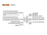 《新教材英語》北師大版（2019）必修第三冊課件Unit8　SectionA