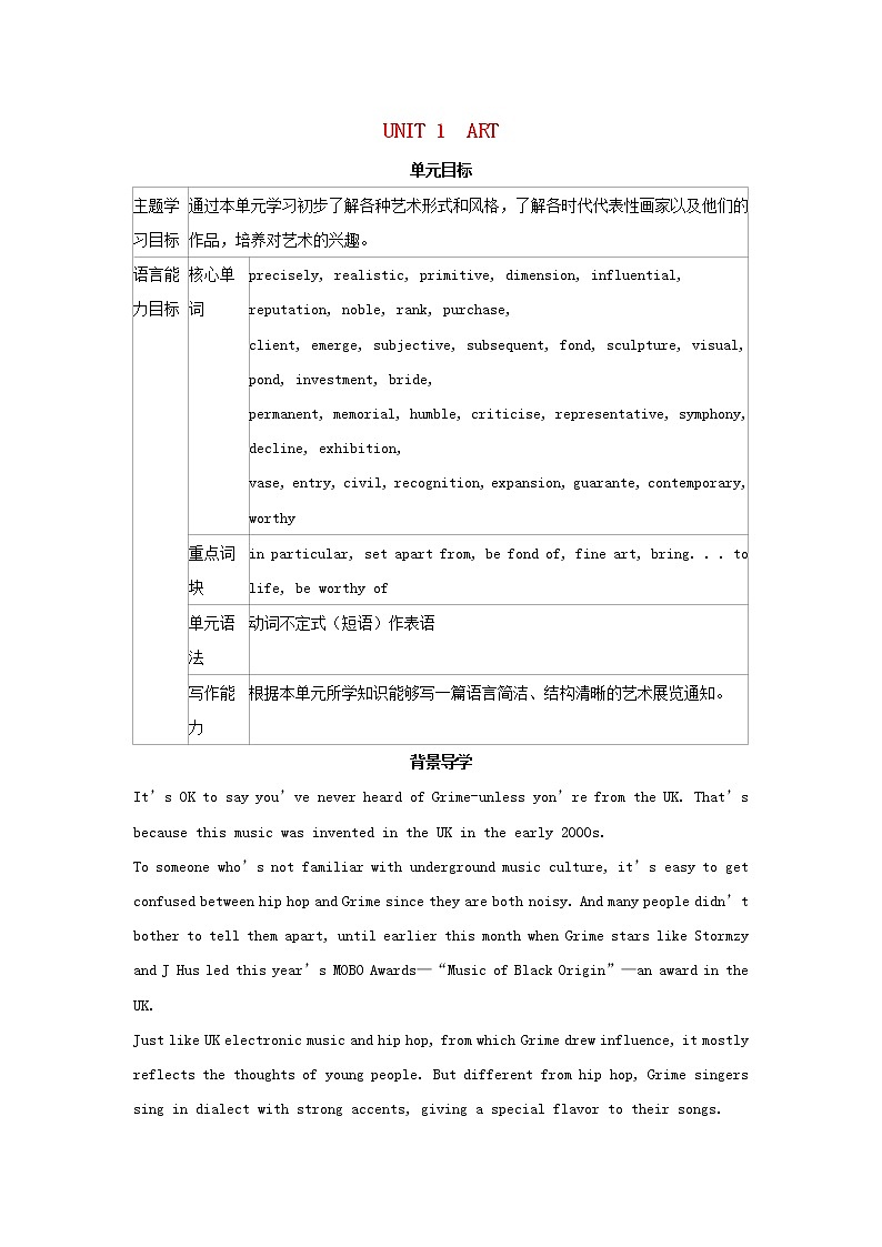 2022版新教材高中英语UNIT1ARTSectionⅠReadingandThinking学案新人教版选择性必修第三册第1页