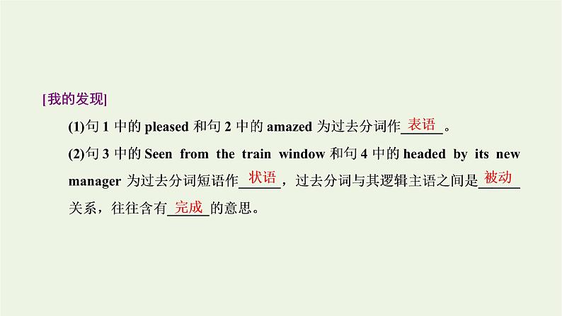 2021_2022学年新教材高中英语UNIT4JOURNEYACROSSAVASTLANDSectionⅡLearningAboutLanguage课件新人教版选择性必修第二册04