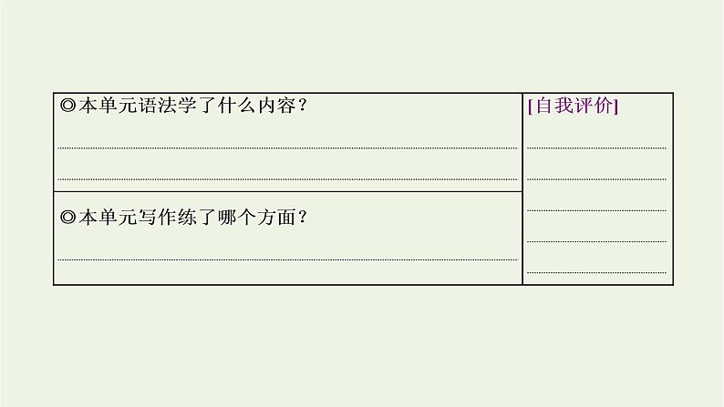 Unit 1 Science and Scientists单元复习与提升课件03