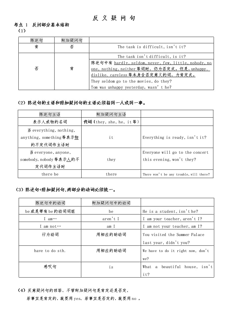 反 义 疑 问 句第1页