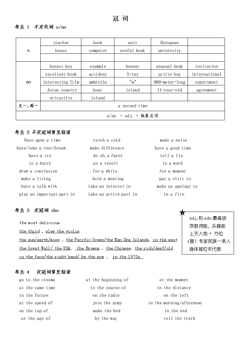 冠 词知识点第1页