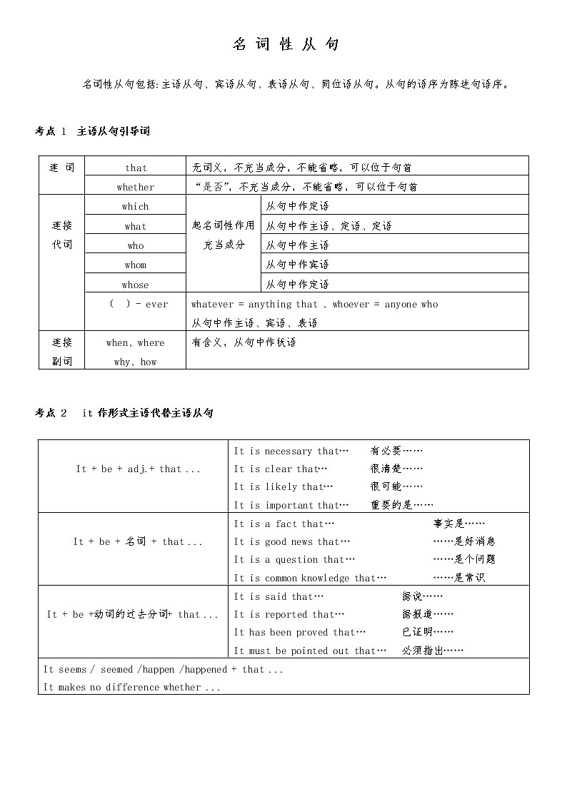 名 词 性 从 句第1页