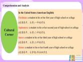 人教版英语必修一U1 teenage life (第1课时)课件+教案+练习