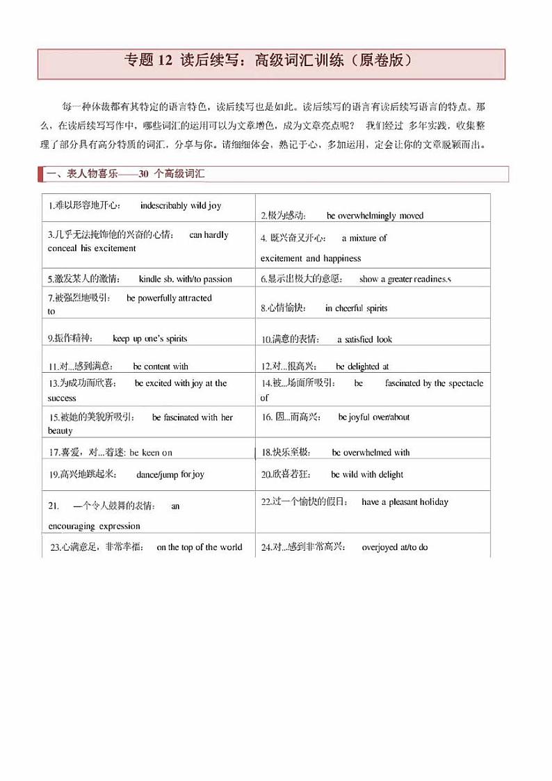 2022年高考英语读后续写核心素养与实战演练专题12：高级词汇训练（原卷版+解析版）第1页