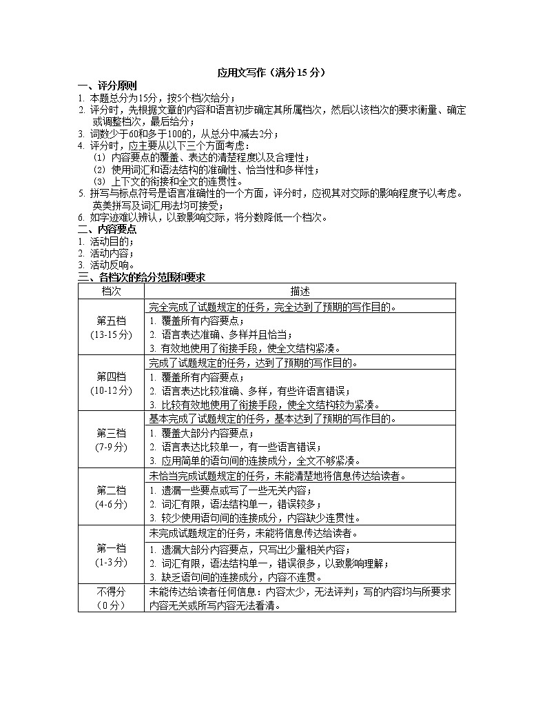 二模试题答案及听力材料第2页