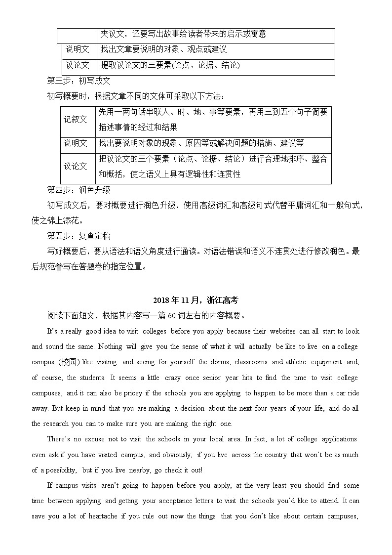 2022届优质校一模试卷专题汇编13 概要写作 解析版第2页