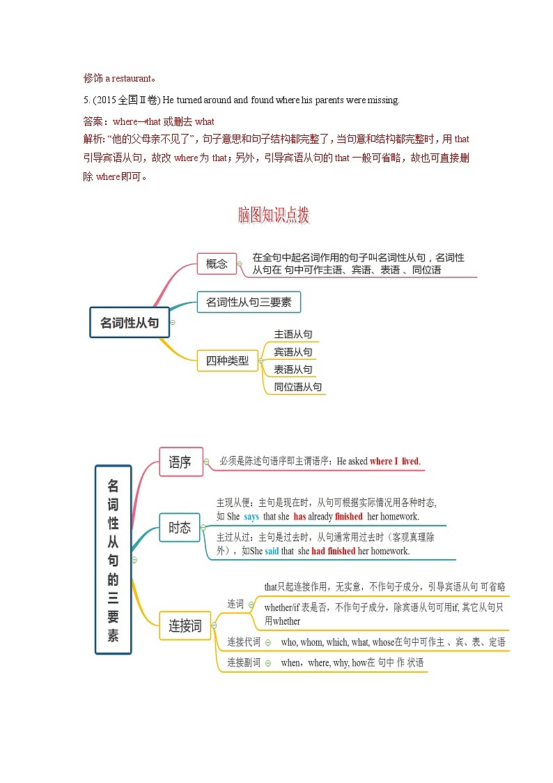 考点13 名词性从句  制胜2022年高考英语一轮复习考点讲练学案第2页