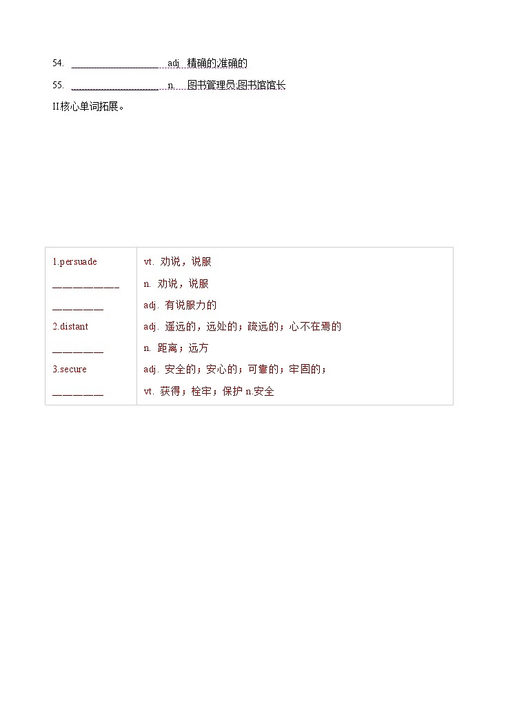 Unit 2 Looking into the future 重点单词多样考查&核心词汇互动学 （人教版选择性必修第一册）练习题03