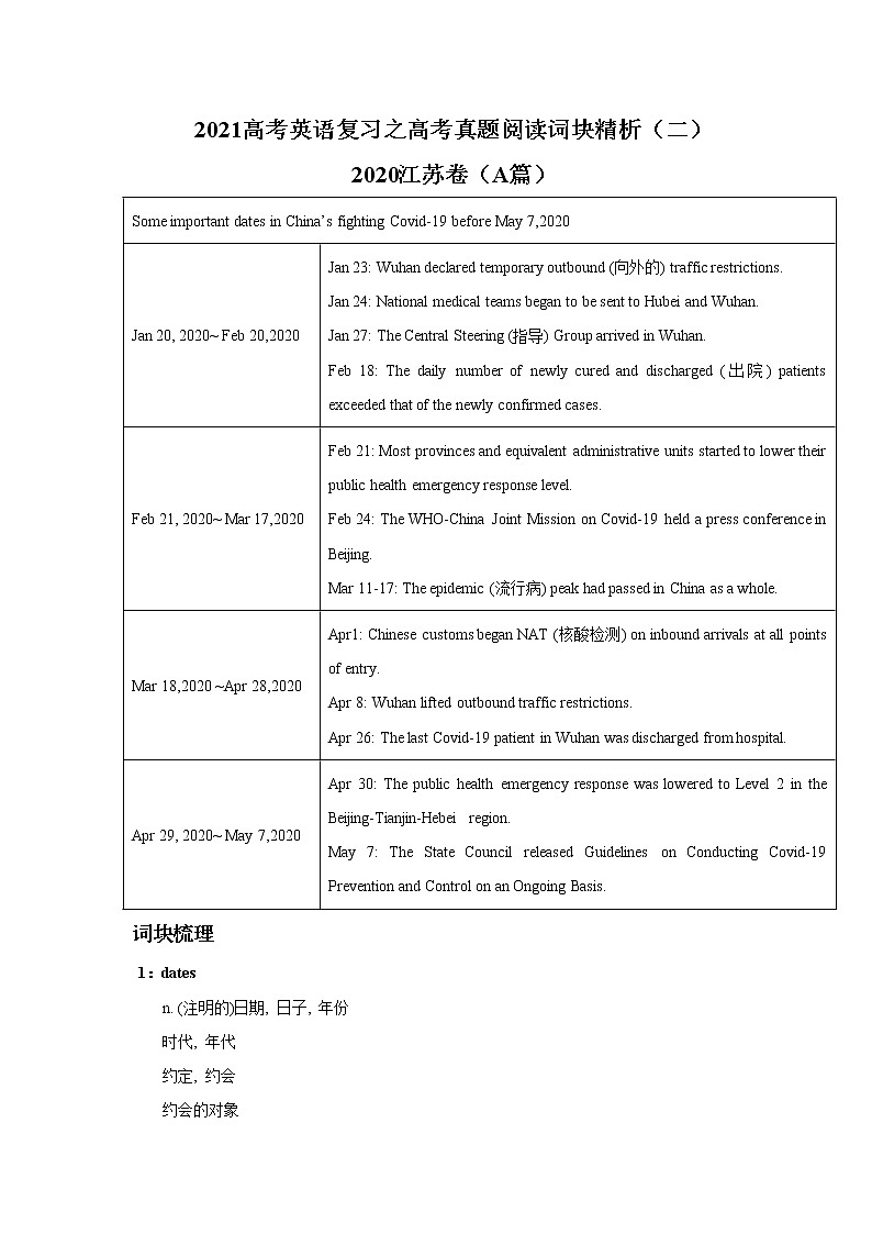 2021届高考英语复习之高考真题阅读词块精析（二）学案01