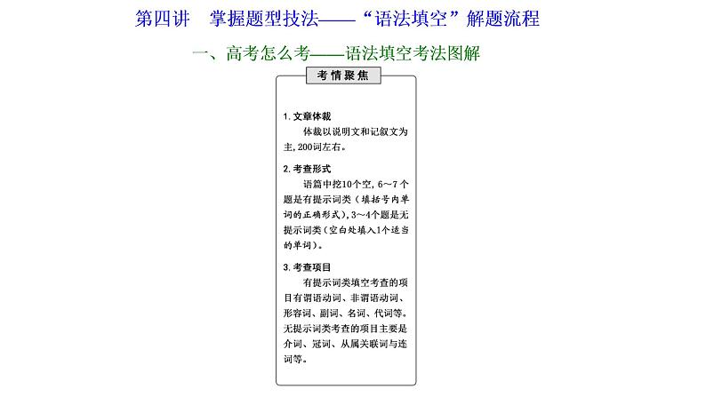 2022届新高考英语高三专题复习专题四 第四讲  掌握题型技法—“语法填空”解题流程 课件第1页