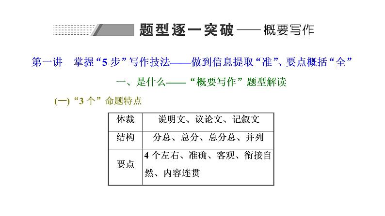 2022届新高考英语高三专题复习专题五题型逐一突破—概要写作 课件01