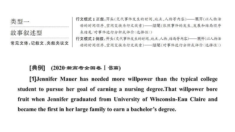 2022届新高考英语高三专题复习专题一第一讲怎样“快”读文——把握“结构”知大意，“选择性”阅读省时力(自修课) 课件第3页