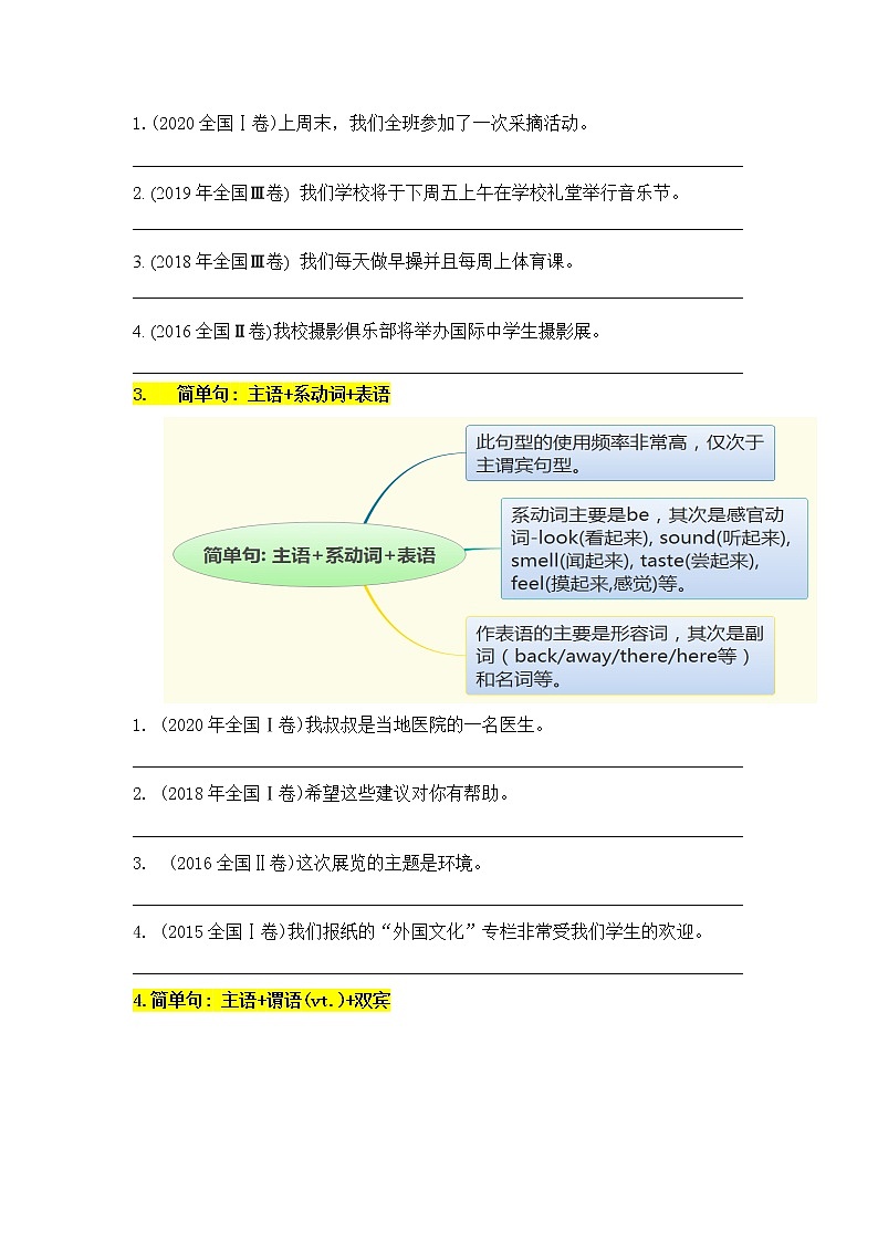 思维导图破解高考英语书面表达 第2讲 书面表达基本句型讲练学案第2页