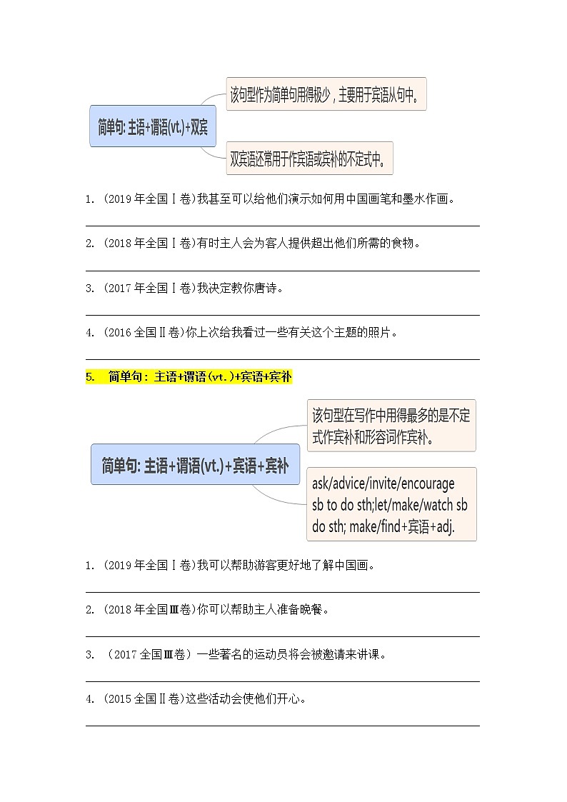 思维导图破解高考英语书面表达 第2讲 书面表达基本句型讲练学案第3页