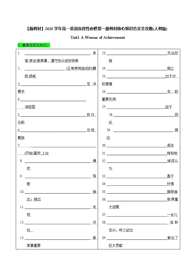 Unit 1 People of achievement 重点短语多样练&话题作文素材荟萃 （人教版选择性必修第一册）01