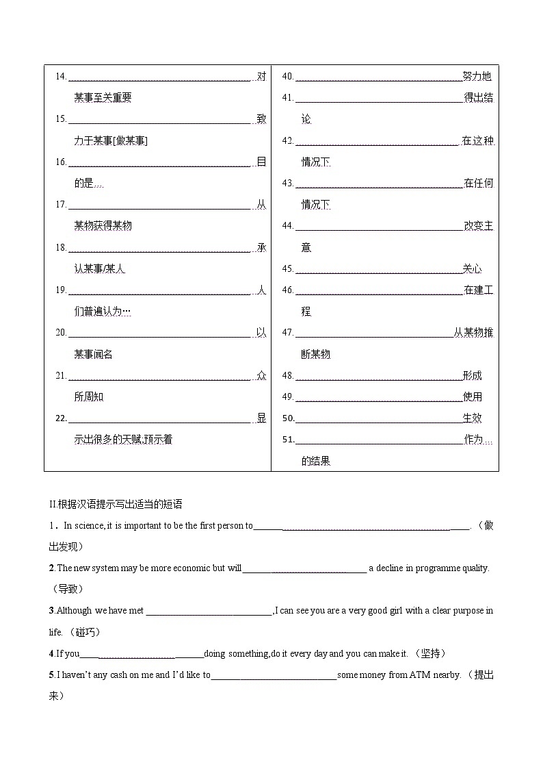 Unit 1 People of achievement 重点短语多样练&话题作文素材荟萃 （人教版选择性必修第一册）02