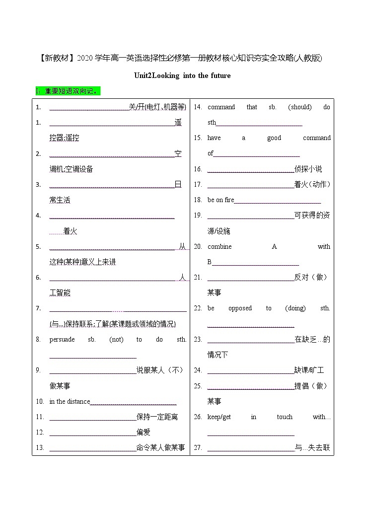 Unit 2 Looking into the future 重点短语多样练&话题作文素材荟萃（解析版）第1页