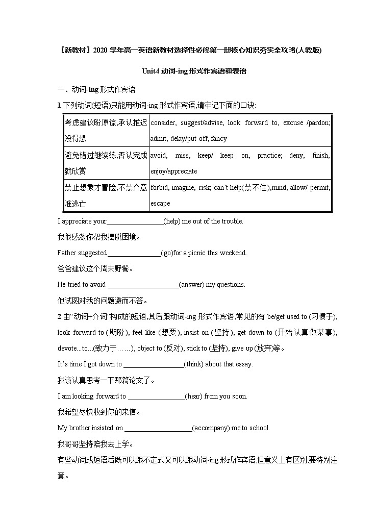 Unit 4 Body Language 单元语法精讲练（原卷版）第1页