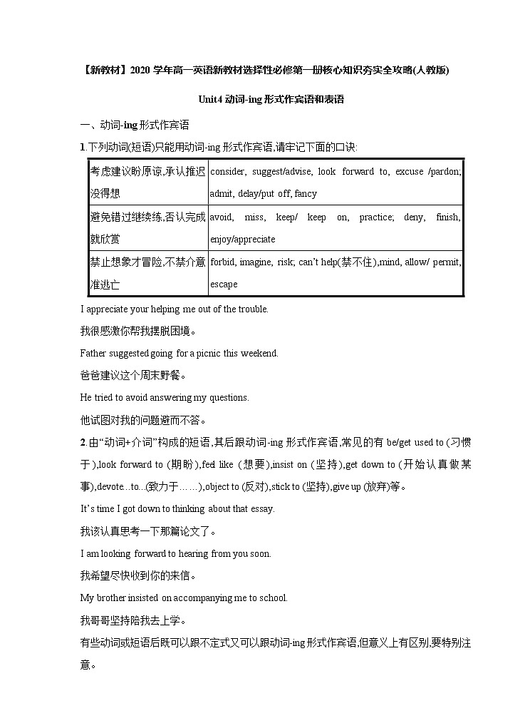 Unit 4 Body Language 单元语法精讲练（解析版）第1页