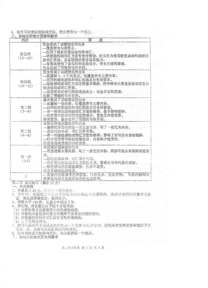 江苏省泰州市2021-2022学年高二上学期期末考试英语答案（扫描版）第2页