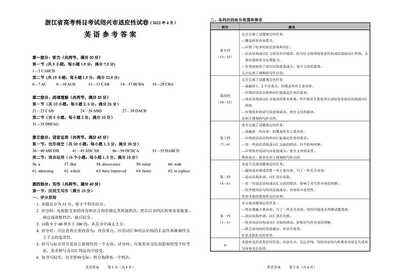 2022绍兴高三下学期4月高考科目考试适应性考试（二模）英语试题扫描版含答案01