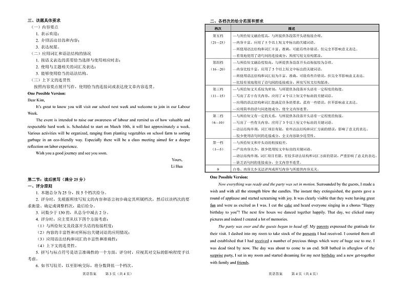 2022绍兴高三下学期4月高考科目考试适应性考试（二模）英语试题扫描版含答案02
