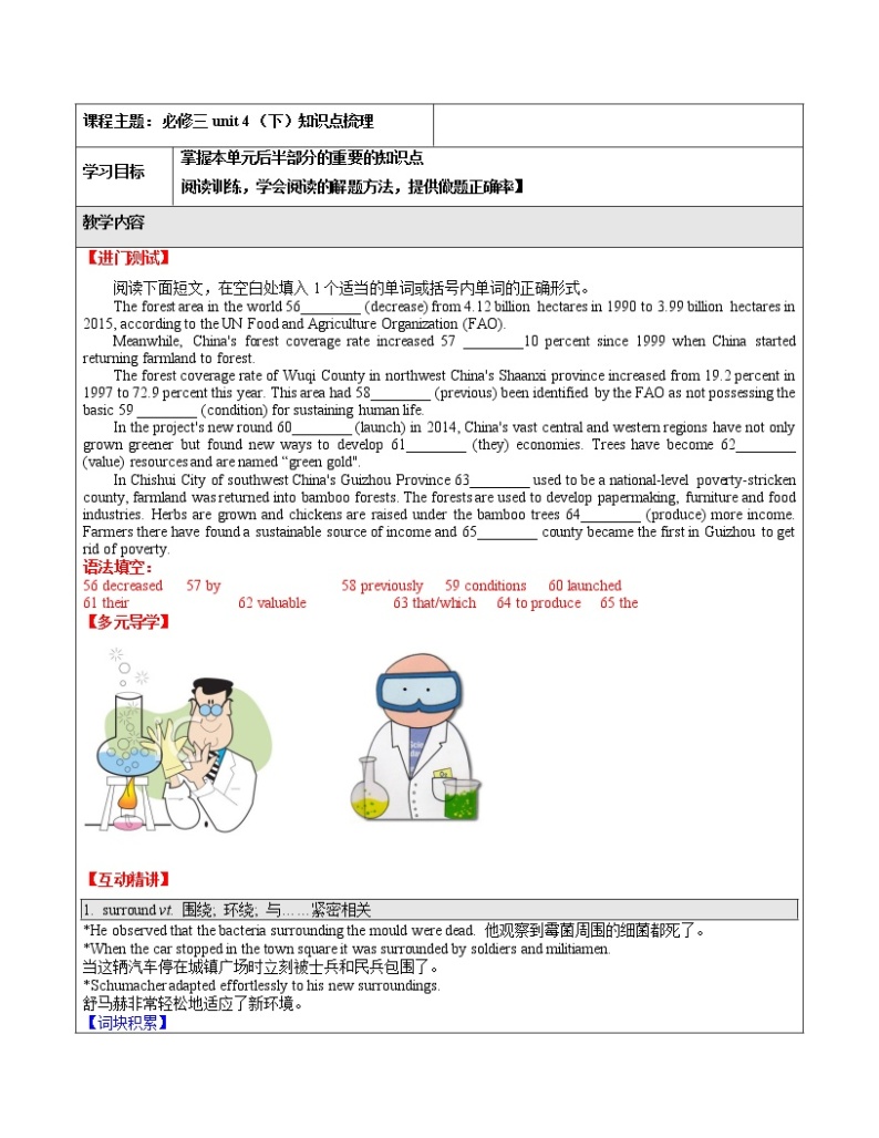 U4下 教案 核心知识点梳理 (教师版) 高中英语新牛津译林版必修第三册  （2022年）01