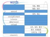 高中英语牛津译林版（2020）选择性必修第四册 课件 Unit 2 Project