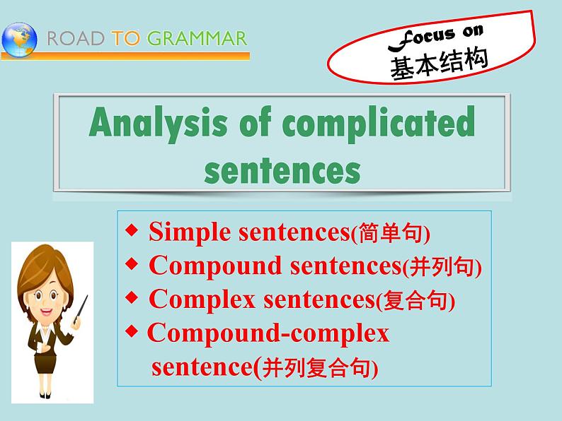 高中英语牛津译林版（2020）选择性必修第四册 课件 Unit 4 Grammar and usage03