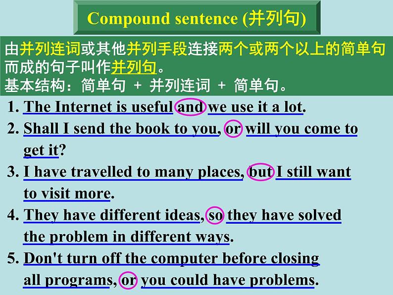 高中英语牛津译林版（2020）选择性必修第四册 课件 Unit 4 Grammar and usage05