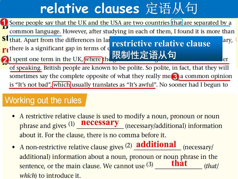 高中英语牛津译林版（2020）选择性必修第四册 课件 Unit 2 Grammar and usage02