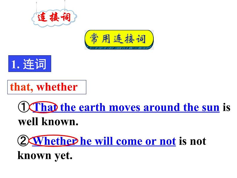 高中英语牛津译林版（2020）选择性必修第四册 课件 Unit 3 Grammar and usage06