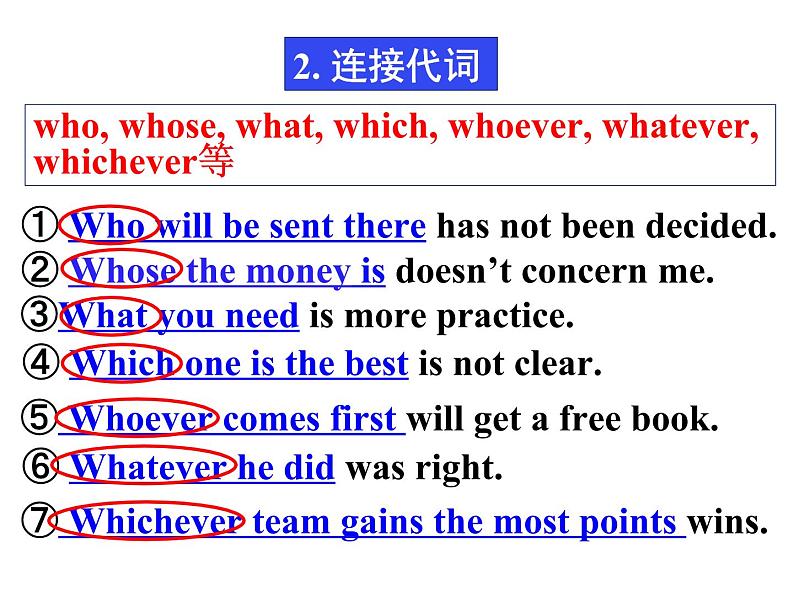 高中英语牛津译林版（2020）选择性必修第四册 课件 Unit 3 Grammar and usage07