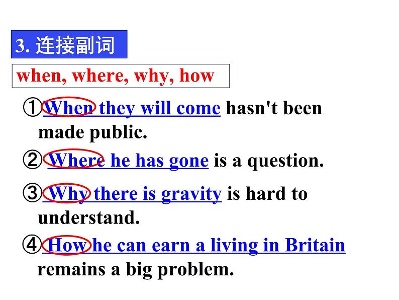 高中英语牛津译林版（2020）选择性必修第四册 课件 Unit 3 Grammar and usage08