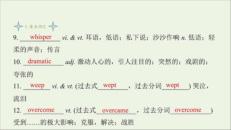 Unit2 The Universal Language课件第4页