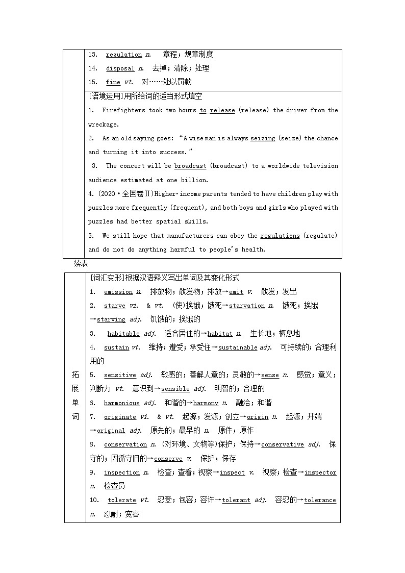 2021-2022学年高中英语新人教版 选择性必修第三册 Unit3 Environmental Protection 学案第2页