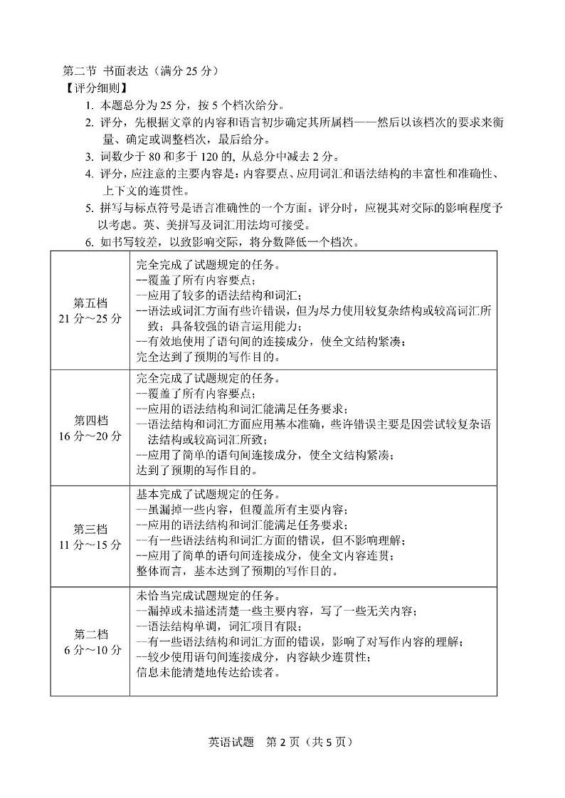 2021届吉林省长春市高三三模英语试卷及答案02