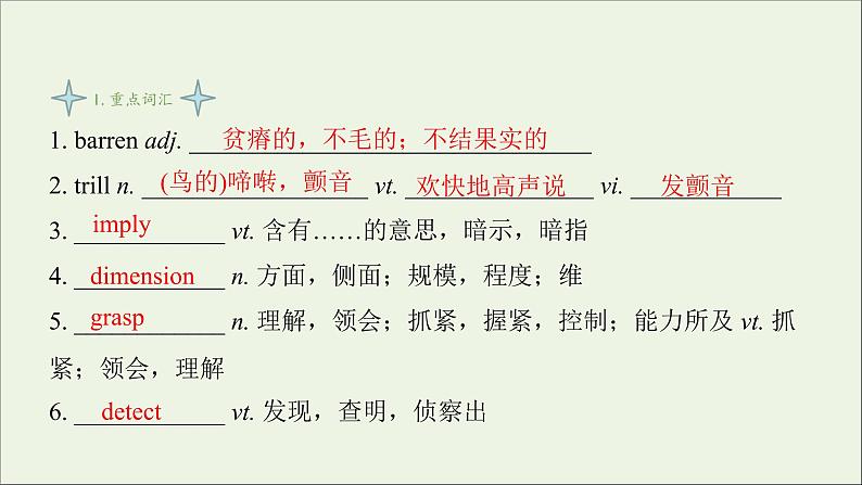 牛津译林版选择性必修第一册Unit4 Exploring poetry1课件第3页