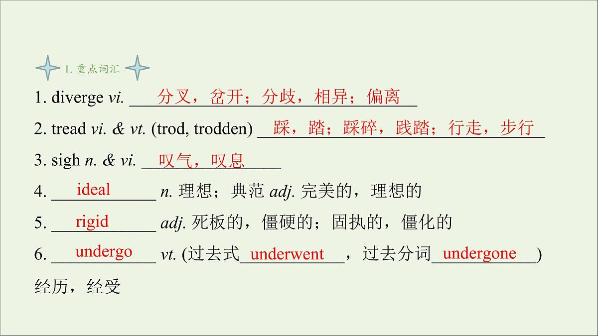 牛津译林版选择性必修第一册Unit4 Exploring poetry课件第3页