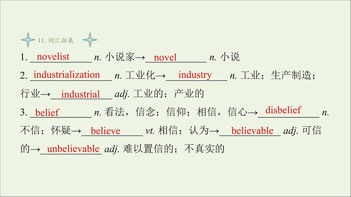 牛津译林版选择性必修第一册Unit4 Exploring poetry课件第5页